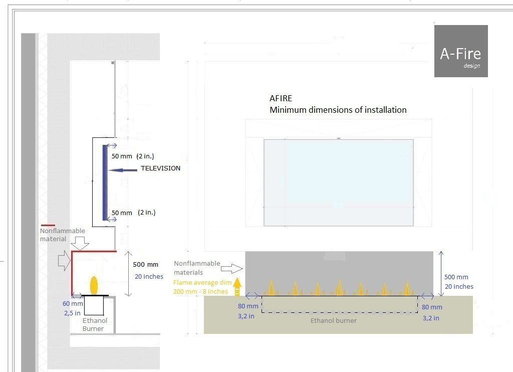 Practical Questions about Installing an AFIRE Ethanol Fireplace