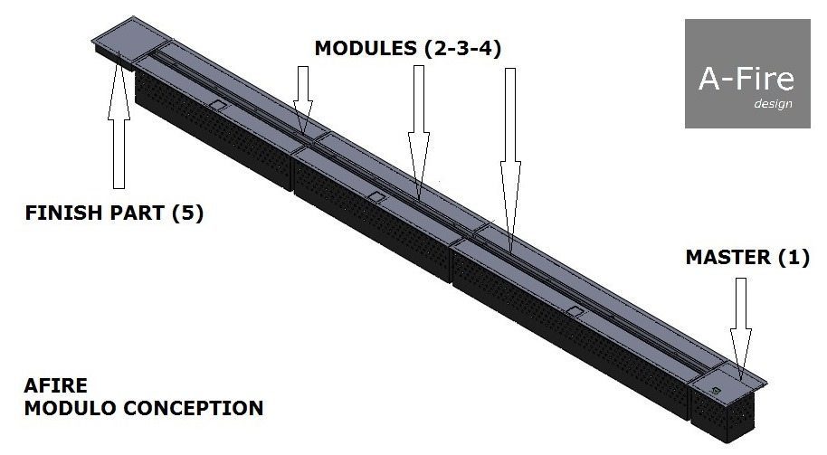 AFIRE Modulo Feuer Wand Bio Ethanol Brenner