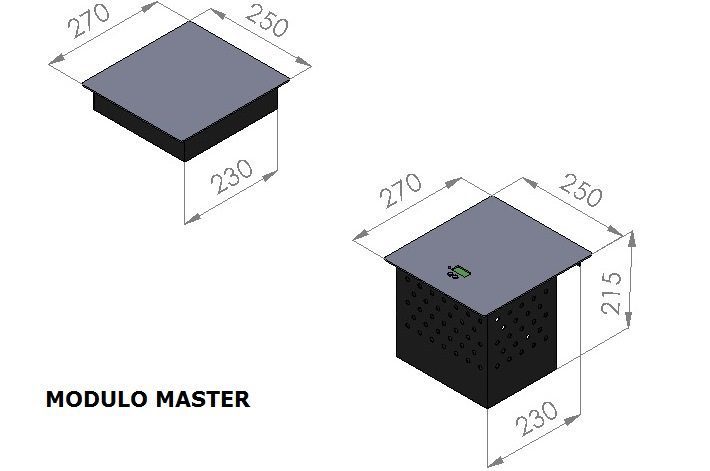 Master Modulo