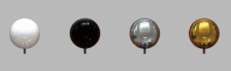 Ethanol Brenner für Kamine und ferngesteuerte Einsätze AFIRE