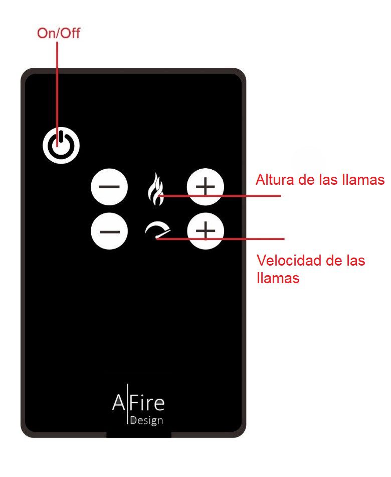 Chimenea Eléctrica de Vapor de Agua Llamas Frias | AFIRE ORIGINAL
