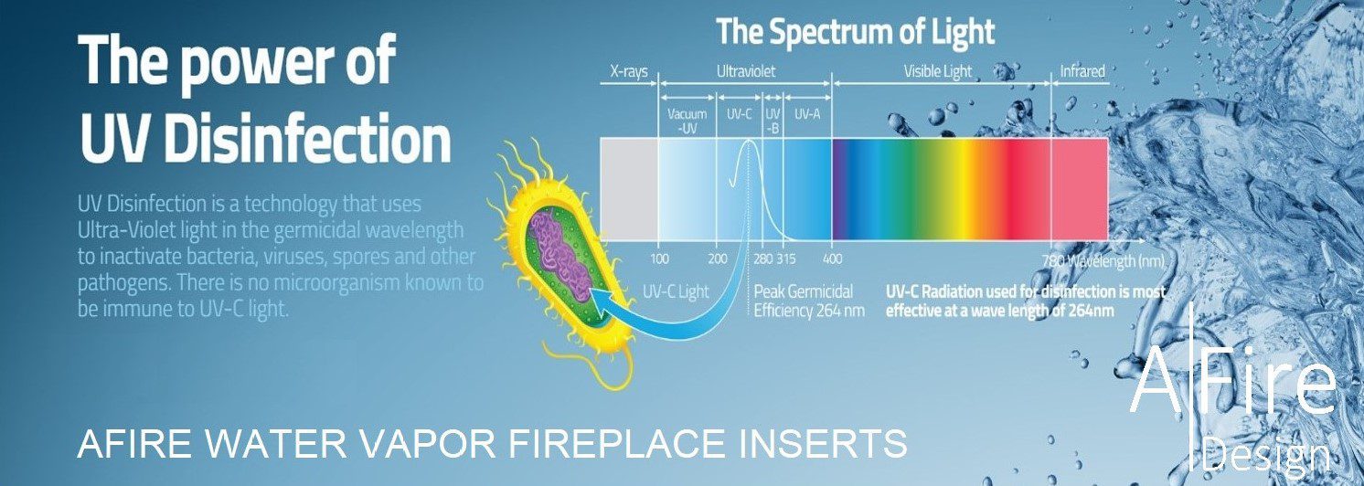 Water vapor electric fireplaces with germicidal UVC Lamps