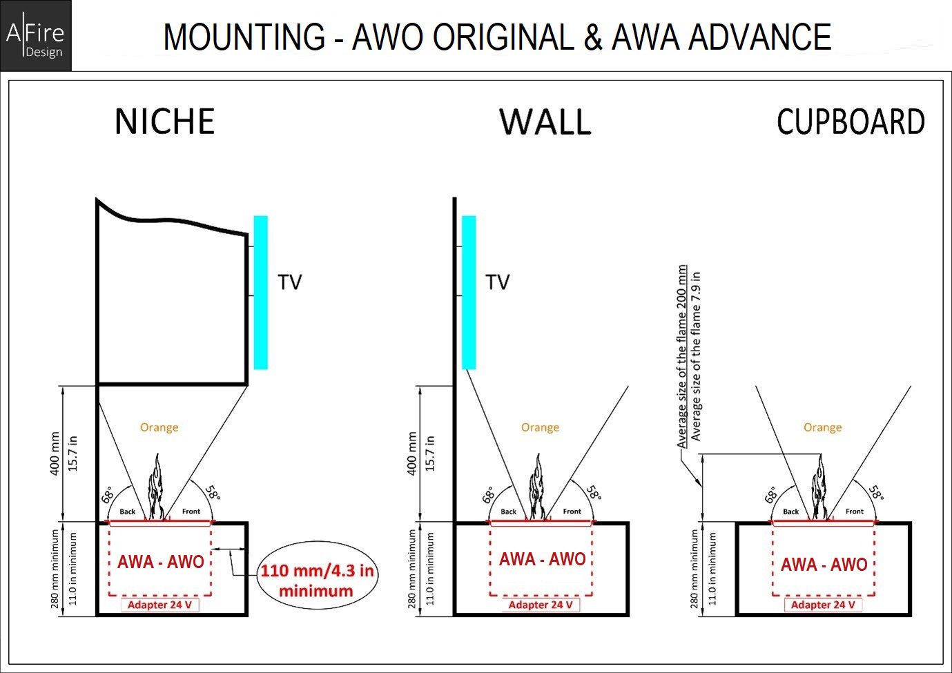 ADVANCE & ORIGINAL installation data water vapor fireplace inserts