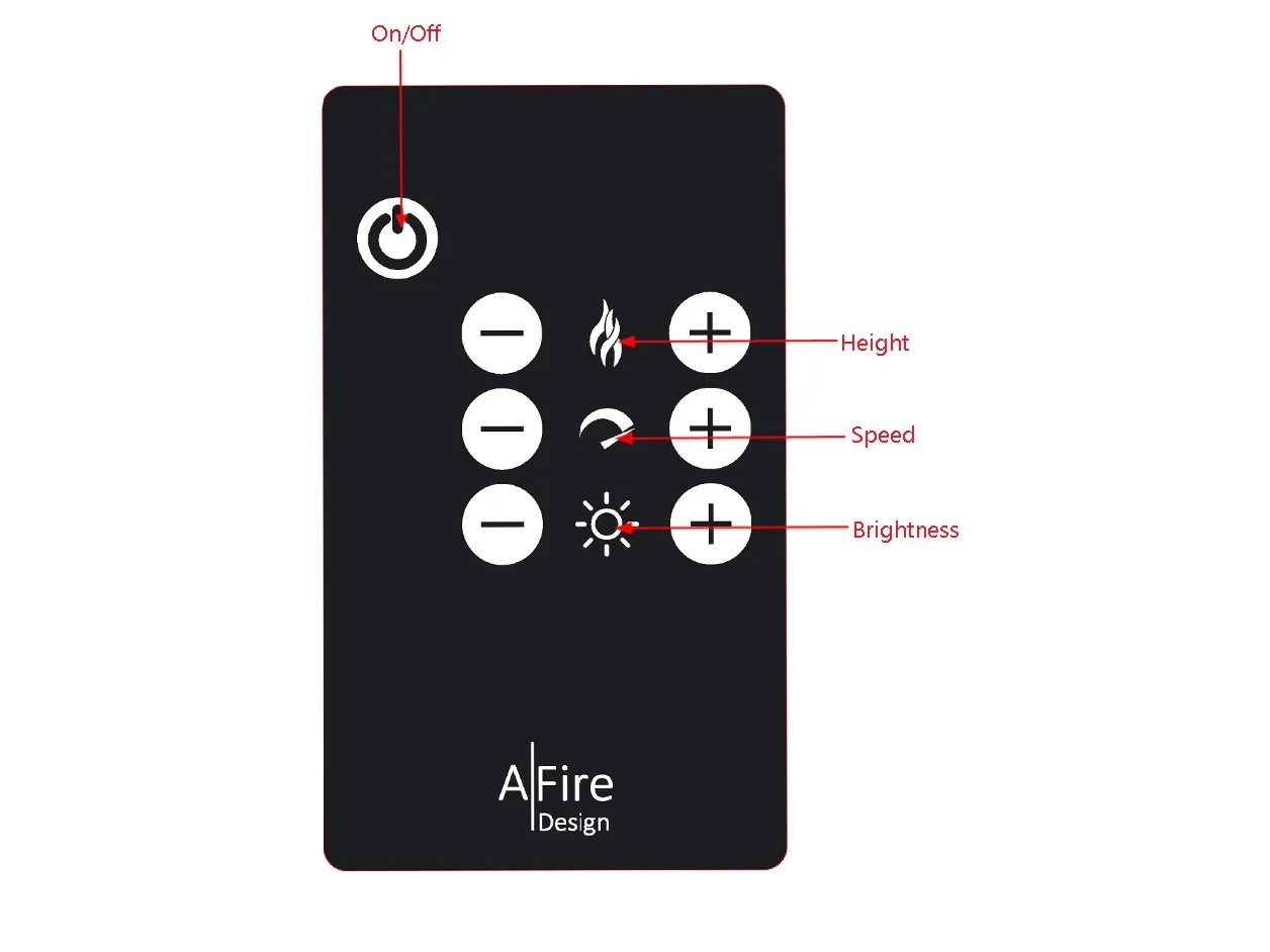 AWA afstandsbediening